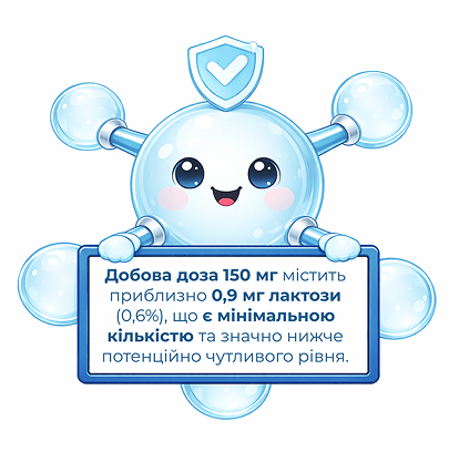 Переваги LACTIUM®: